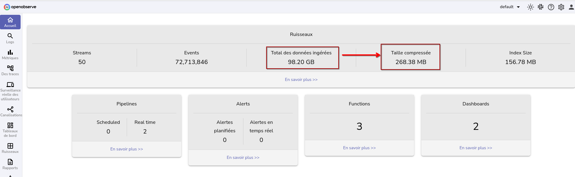 ressources