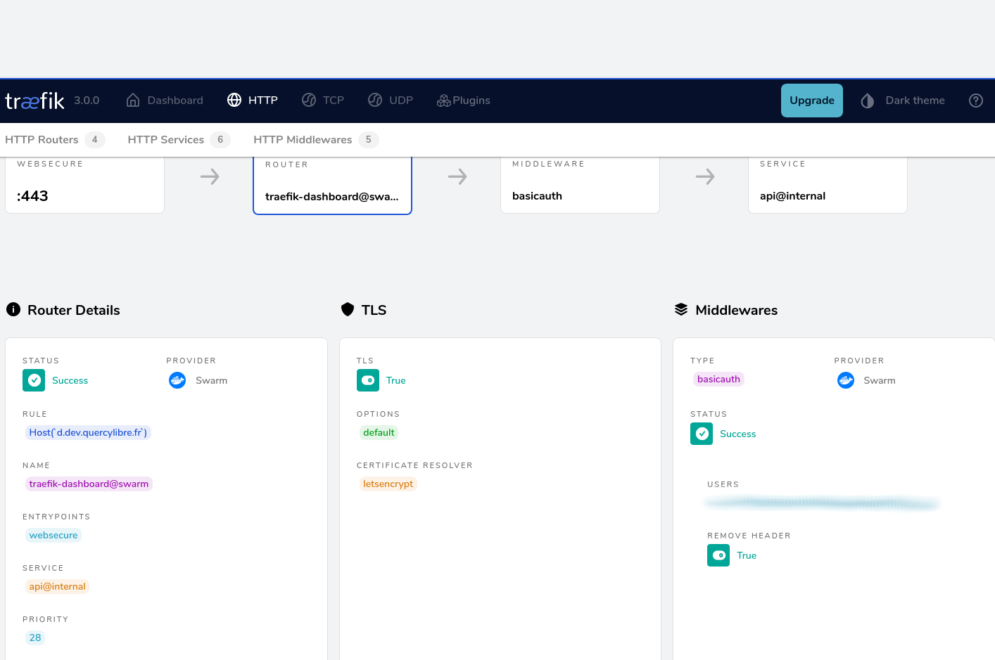 traefik-dashboard-routage