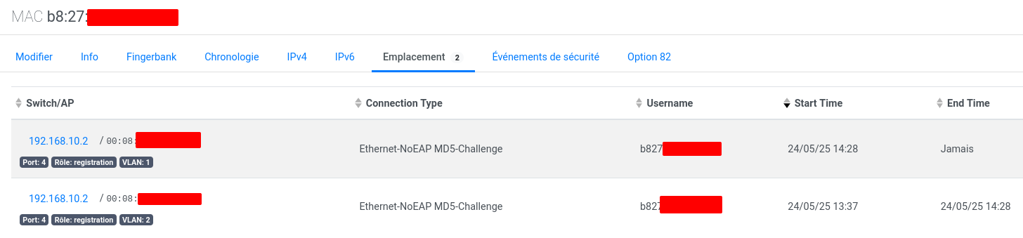 VLAN registration ID 1