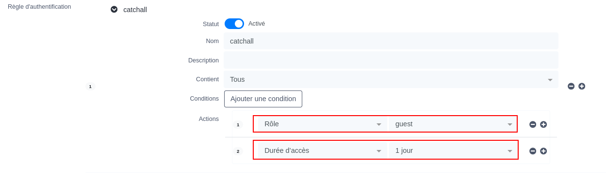 Sources d'auth