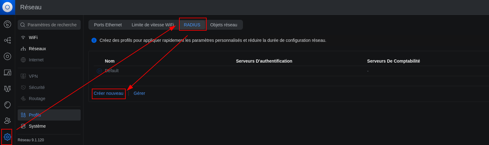 Configuration RADIUS Unifi